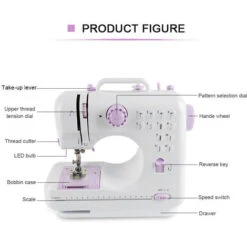 505 Macchina Da Cucire Semplice Macchina Da Cucire Decorativa Mini Macchina Da Cucire Decorativa Macchina Da Cucire Elettrica Filo Da Cucito Portatile 9 505 Macchina Da Cucire Semplice Macchina Da Cucire Decorativa Mini Macchina Da Cucire Decorativa Macchina Da Cucire Elettrica Filo Da Cucito Portatile -Pulizia Della Casa 40390839 3