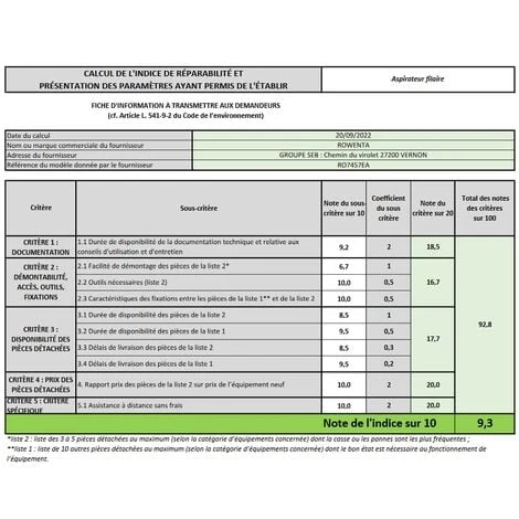 Aspirapolvere A Cestello 400w 57db Bianco - Ro7457ea - Rowenta 5 Aspirapolvere A Cestello 400w 57db Bianco - Ro7457ea - Rowenta - immagine 3