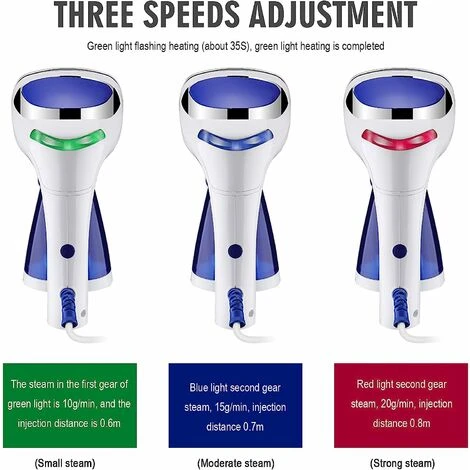 HIASDFLS Piroscafo Da Viaggio, Stendibiancheria, Ferro Da Stiro A Vapore, Riscaldamento 25S, Mini Formato Con Serbatoio D'acqua Da 250 Ml, Ferro Da Stiro Portatile Da Viaggio Per Tutti I Tessuti, Senz 6 HIASDFLS Piroscafo Da Viaggio, Stendibiancheria, Ferro Da Stiro A Vapore, Riscaldamento 25S, Mini Formato Con Serbatoio D'acqua Da 250 Ml, Ferro Da Stiro Portatile Da Viaggio Per Tutti I Tessuti, Senz - immagine 4