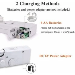 Macchina Da Cucire Portatile, Mini Macchina Da Cucire Manuale Per Cucire Vestiti Riparazione Rapida Con 15 Accessori -Pulizia Della Casa 63849468 3