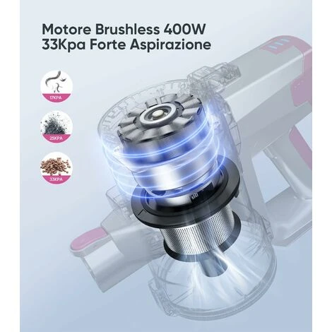 Aspirapolvere Senza Fili, BuTure 33Kpa/400W Scopa Elettrica Senza Fili Potente Con Display Touch E LED, 55min Batteria Rimovibile, 4 In 1 Aspirapolvere Per Peli Animali/Pavimenti/Tappeti/Divano 5 Aspirapolvere Senza Fili, BuTure 33Kpa/400W Scopa Elettrica Senza Fili Potente Con Display Touch E LED, 55min Batteria Rimovibile, 4 In 1 Aspirapolvere Per Peli Animali/Pavimenti/Tappeti/Divano - immagine 3