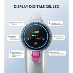 Aspirapolvere Senza Fili, BuTure 33Kpa/400W Scopa Elettrica Senza Fili Potente Con Display Touch E LED, 55min Batteria Rimovibile, 4 In 1 Aspirapolvere Per Peli Animali/Pavimenti/Tappeti/Divano 11 Aspirapolvere Senza Fili, BuTure 33Kpa/400W Scopa Elettrica Senza Fili Potente Con Display Touch E LED, 55min Batteria Rimovibile, 4 In 1 Aspirapolvere Per Peli Animali/Pavimenti/Tappeti/Divano -Pulizia Della Casa 63921500 5