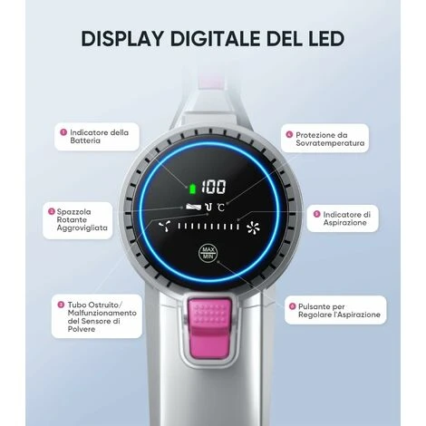 Aspirapolvere Senza Fili, BuTure 33Kpa/400W Scopa Elettrica Senza Fili Potente Con Display Touch E LED, 55min Batteria Rimovibile, 4 In 1 Aspirapolvere Per Peli Animali/Pavimenti/Tappeti/Divano 7 Aspirapolvere Senza Fili, BuTure 33Kpa/400W Scopa Elettrica Senza Fili Potente Con Display Touch E LED, 55min Batteria Rimovibile, 4 In 1 Aspirapolvere Per Peli Animali/Pavimenti/Tappeti/Divano - immagine 5