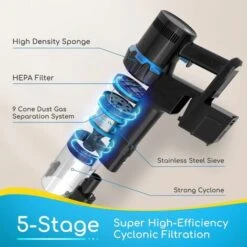 ASPIRAPOLVERE SENZA FILI 4 IN 1SCOPA ELETTRICA DA 250 W CON BATTERIA DA 2200 MAH ASTA TELESCOPICA LUCI A LED PER CASA AUTO E ANIMALI DOMESTICI -Pulizia Della Casa 70596063 4