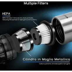 ASPIRAPOLVERE PORTATILE SENZA FILI PER AUTO CASA POTENTE USB RICARICABILE LEGGER -Pulizia Della Casa 75711401 3
