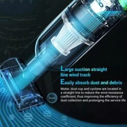 Aspirapolvere Portatile Senza Fili: Mini Aspirapolvere Portatile Ricaricabile Con Potente Aspirazione, Aspirapolvere Portatile Umido E Secco Per Moquette Per Auto. -Pulizia Della Casa 91191294 5