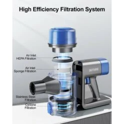 BuTure Aspirapolvere Senza Fili,33KPA/450W Scopa Elettrica Senza Fili Potente,55Mins Batteria Rimovibile,Filtraggio A 6 Strati,Anti-Avvolgimento Aspirapolvere Per Peli Animali/Pavimenti/Tappeti-VC50 -Pulizia Della Casa 93580284 3