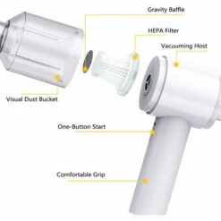 Aspirapolvere E Soffiatore D'aria Senza Fili 2 In 1 2000PA Mini Collettore Di Polveri Portatile Per Interni Auto Da Ufficio A Casa (nero) -Pulizia Della Casa 98127798 4
